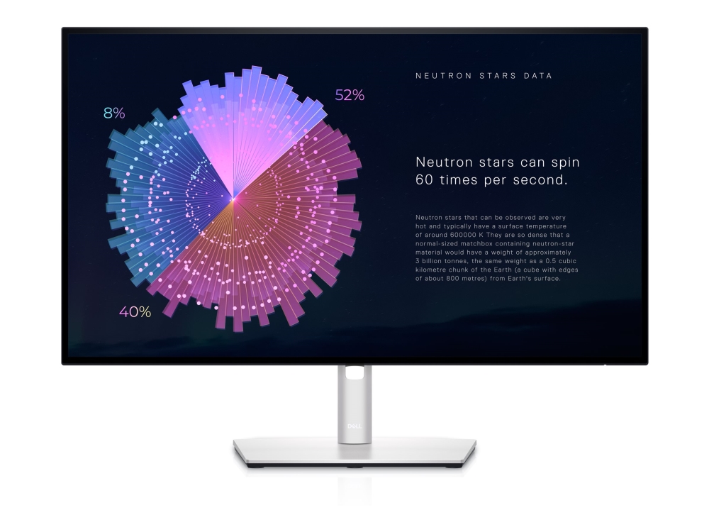 Dell Ultrasharp U2722de - Led-Skjerm - 27" - 2560 X 1440 Qhd @ 60 Hz - Ips - 350 Cd/M² - 1000:1 - 5 Ms - Hdmi, Displayport, Usb-C - Med 3 Years Basic